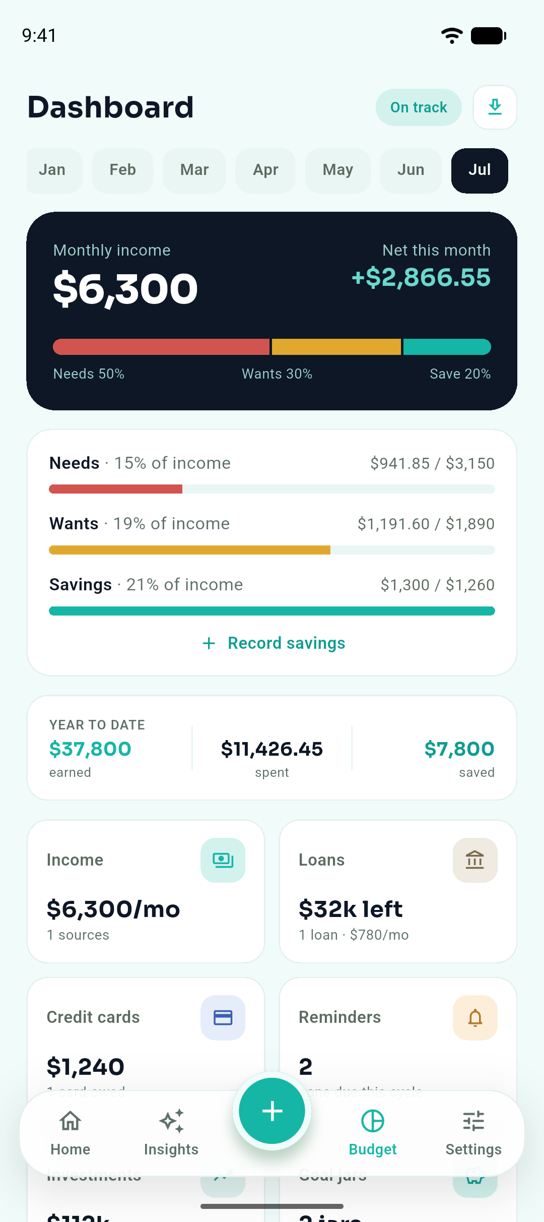 The BudjetBuddy budget dashboard: monthly income, the 50/30/20 breakdown, year-to-date totals and trackers.